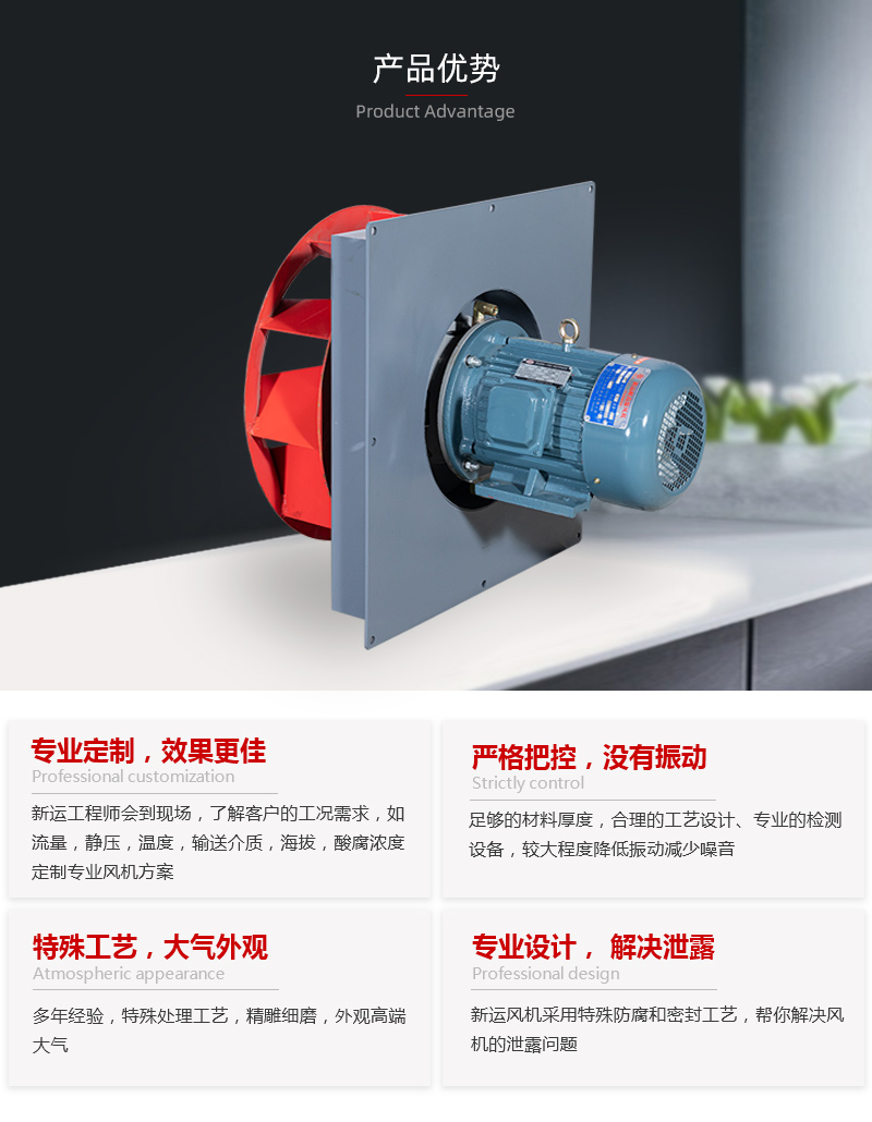 高溫風（fēng）機批發